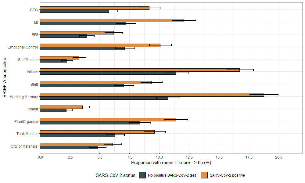 brief_a_freq_figure_v1.png